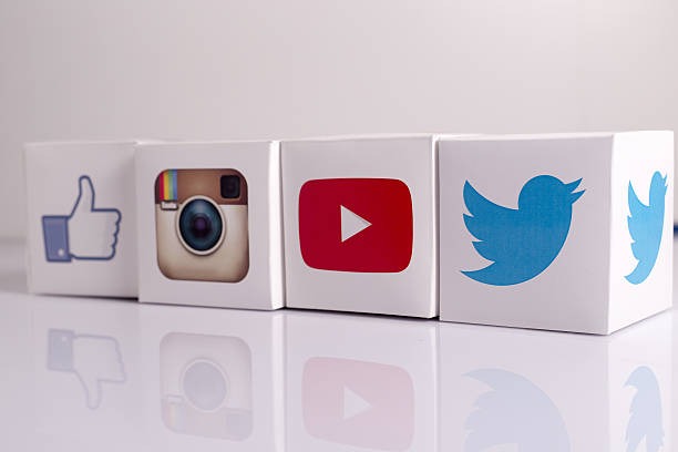 How to Promote YouTube Videos